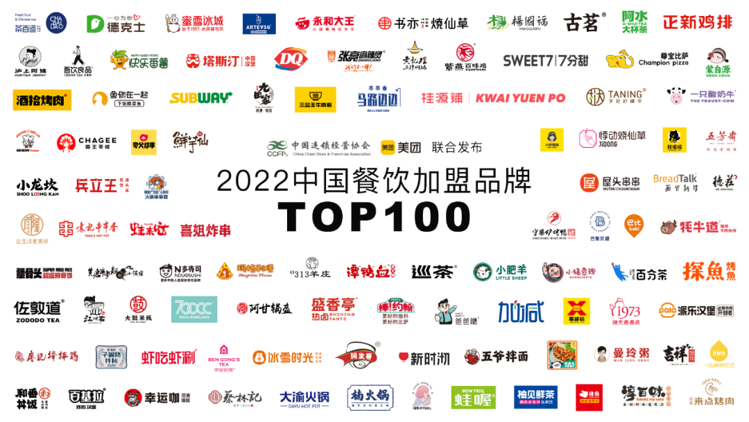 岑溪2022中国餐饮加盟品牌TOP100，看看有没有你的品牌